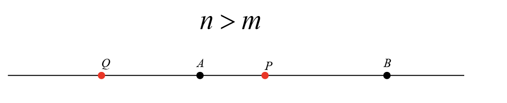 When n>m